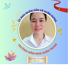 Khổng Thanh Loan